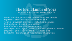 The Eight Limbs of Yoga