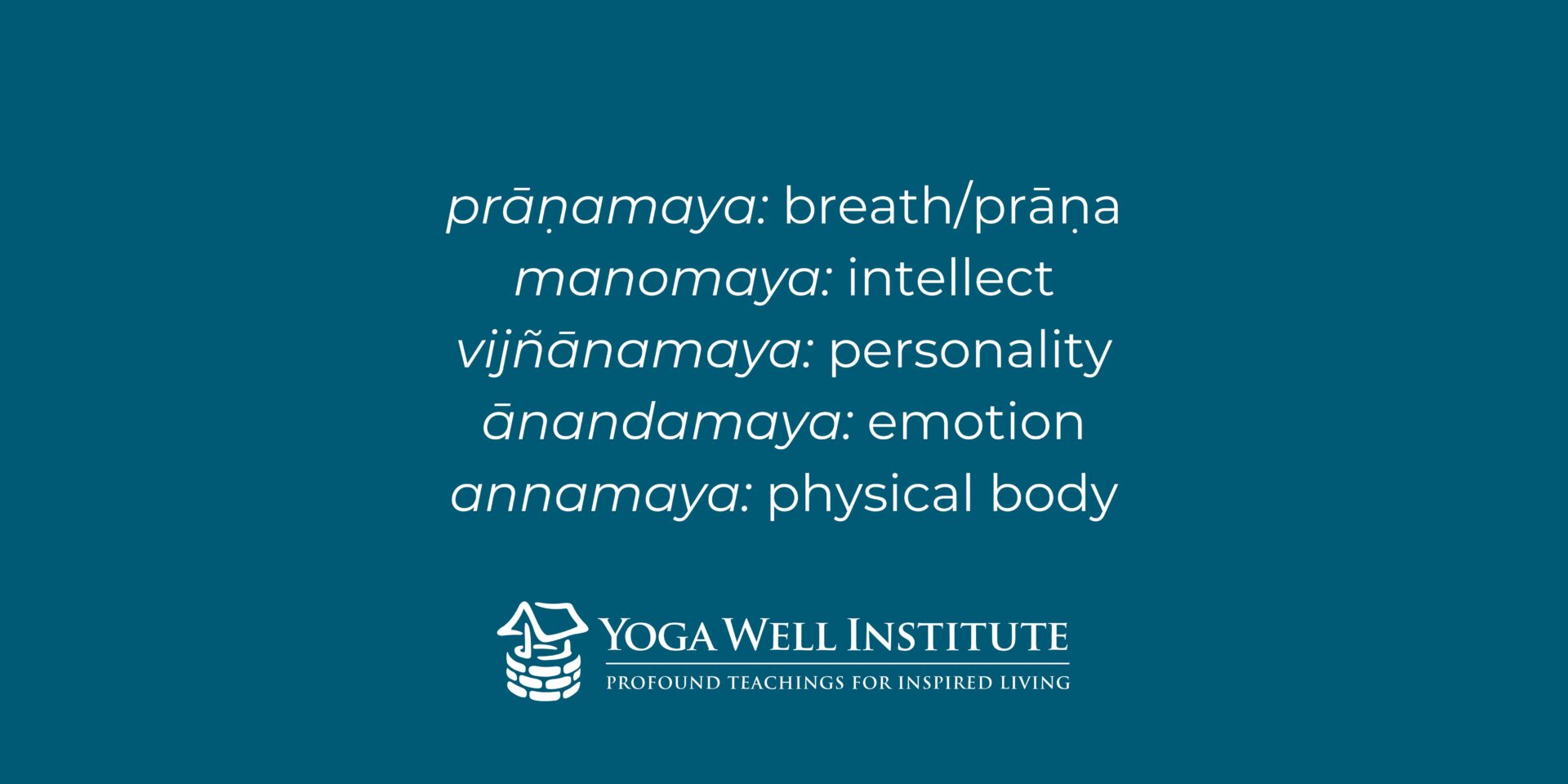 Yoga Well Institute Translation Yoga Well Institute Translation