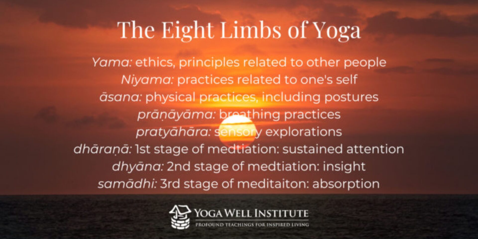 Eight limbs of Yoga